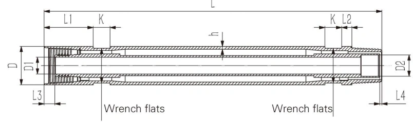 Spécifications techniques